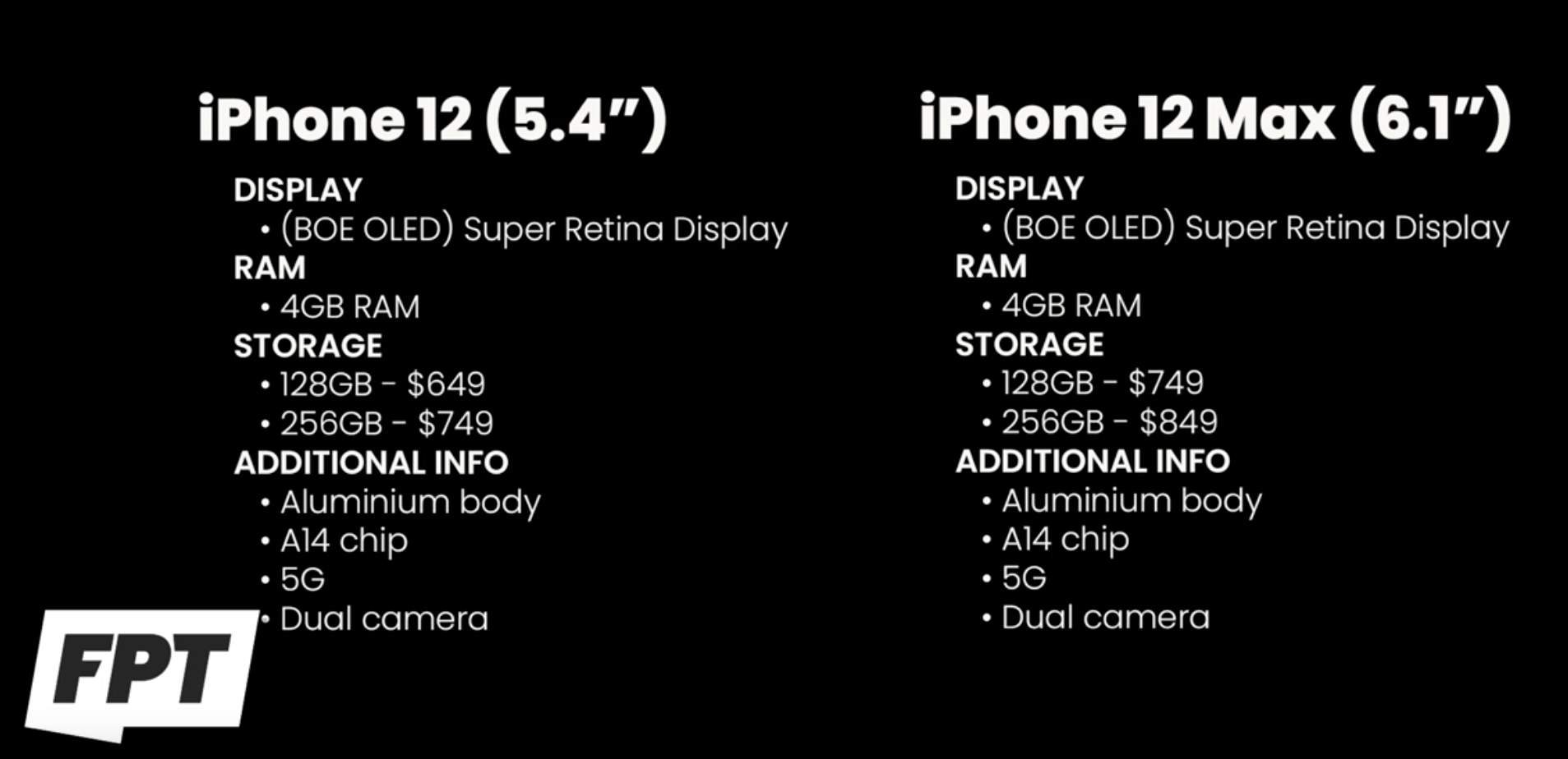 iPhone 12 lineup to start at 649; base variants will come with 128GB storage NotebookCheck