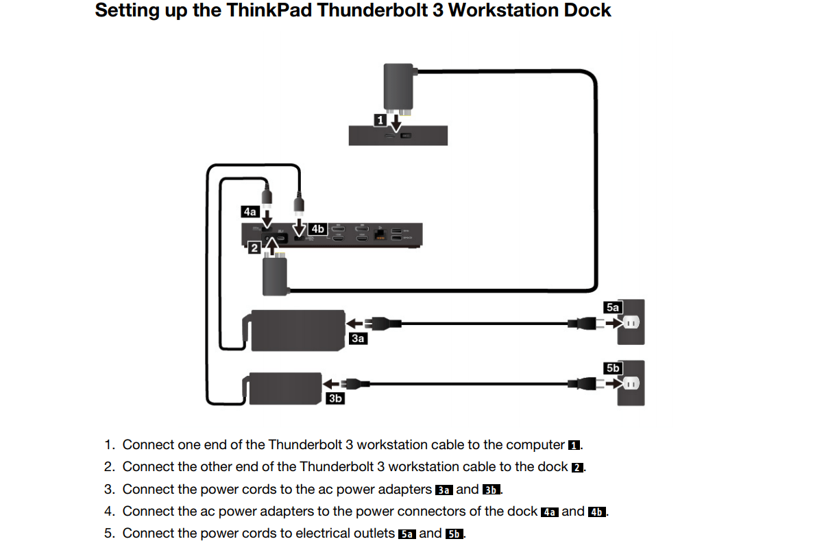 How Do I Connect My Lenovo Laptop To A Docking Station About Dock
