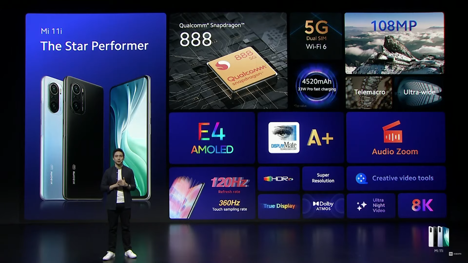 The Xiaomi Mi 11i launches as a new global Redmi K40 Pro Plus variant