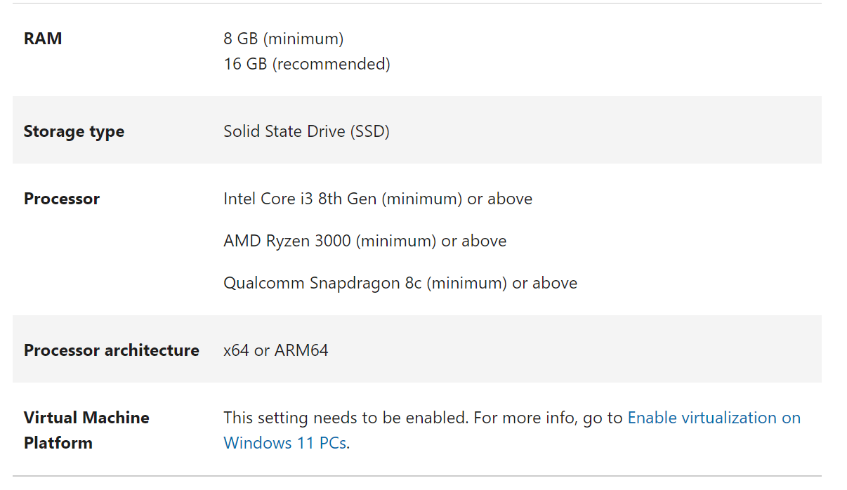 Android apps are out of the picture for AMD Ryzen 2000based PCs as