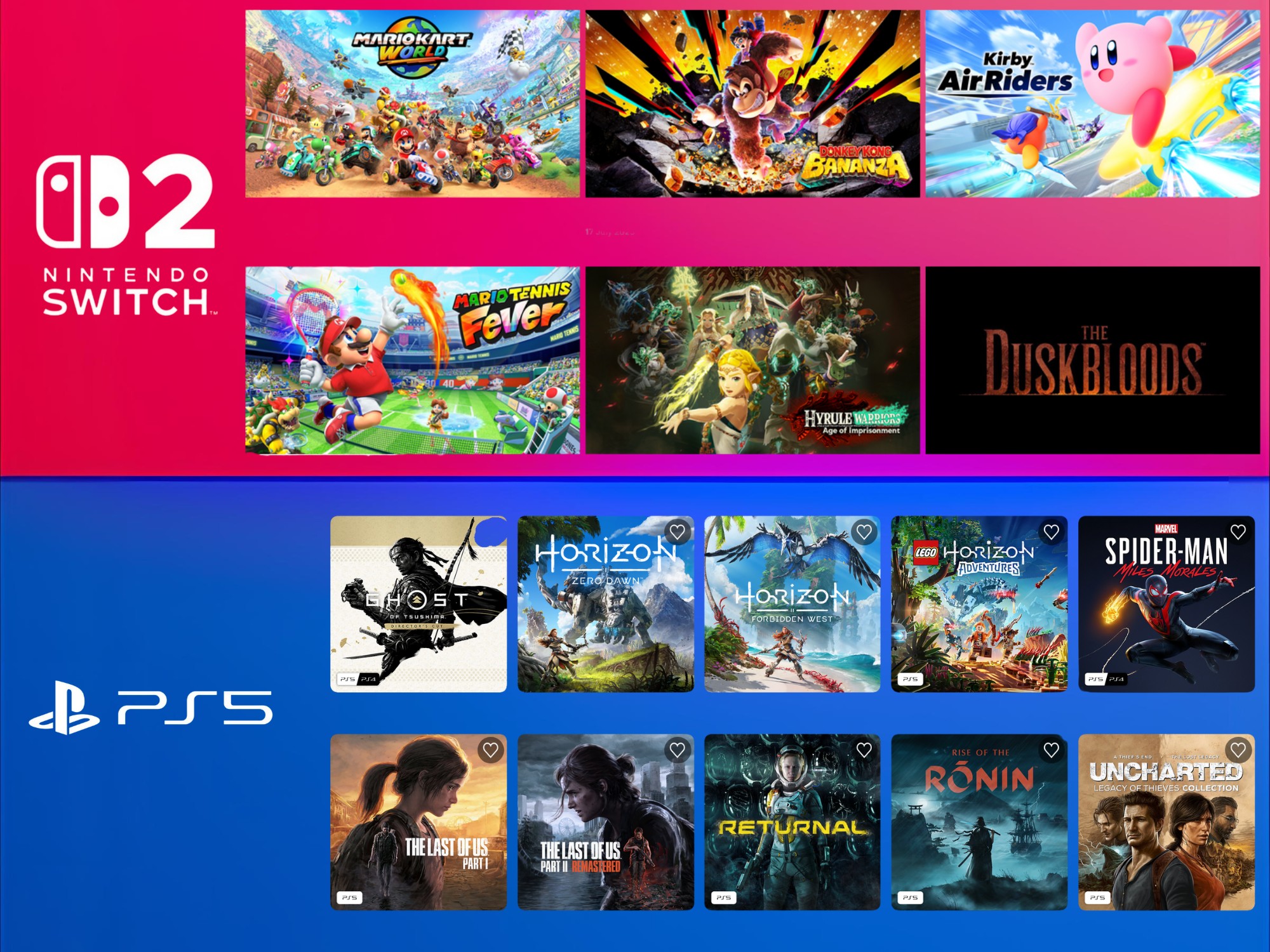 The Switch 2 may already have more exclusive games than PS5, sparking