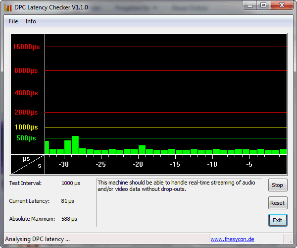 Amd Radeon Hd 6320 Windows 8.1 knowhedc
