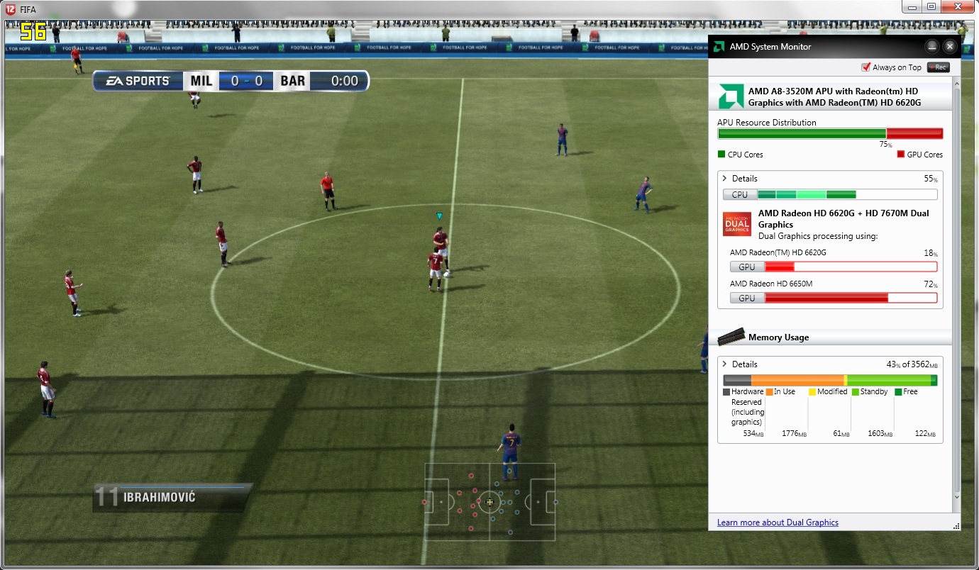 Review Acer Aspire 7560G (Fusion) Notebook Reviews