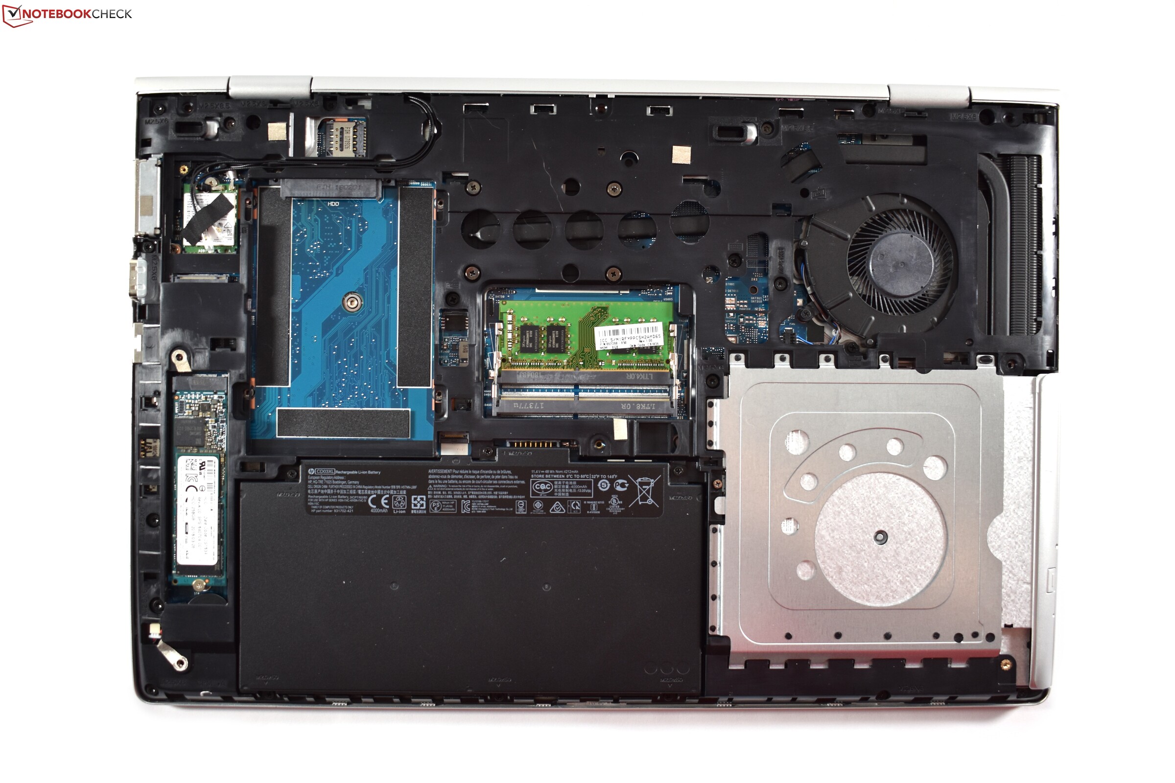 HP ProBook 650 G4 (i58250U, FHD IPS) Laptop Review