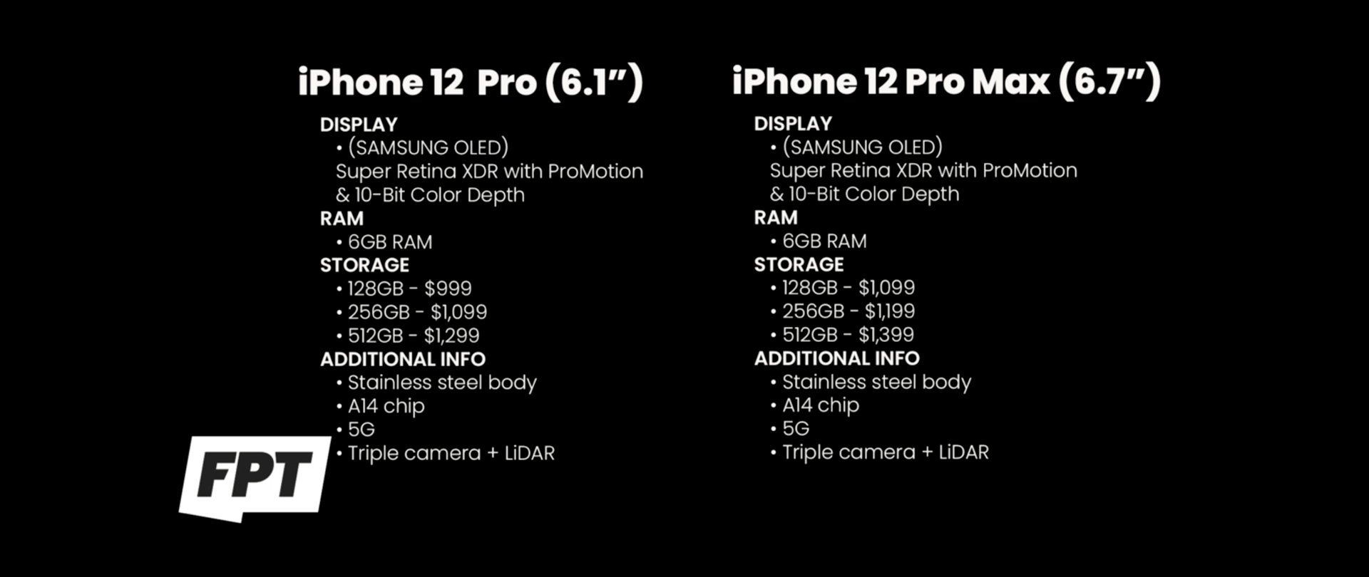 iPhone 12 lineup to start at 649; base variants will come with 128GB storage NotebookCheck