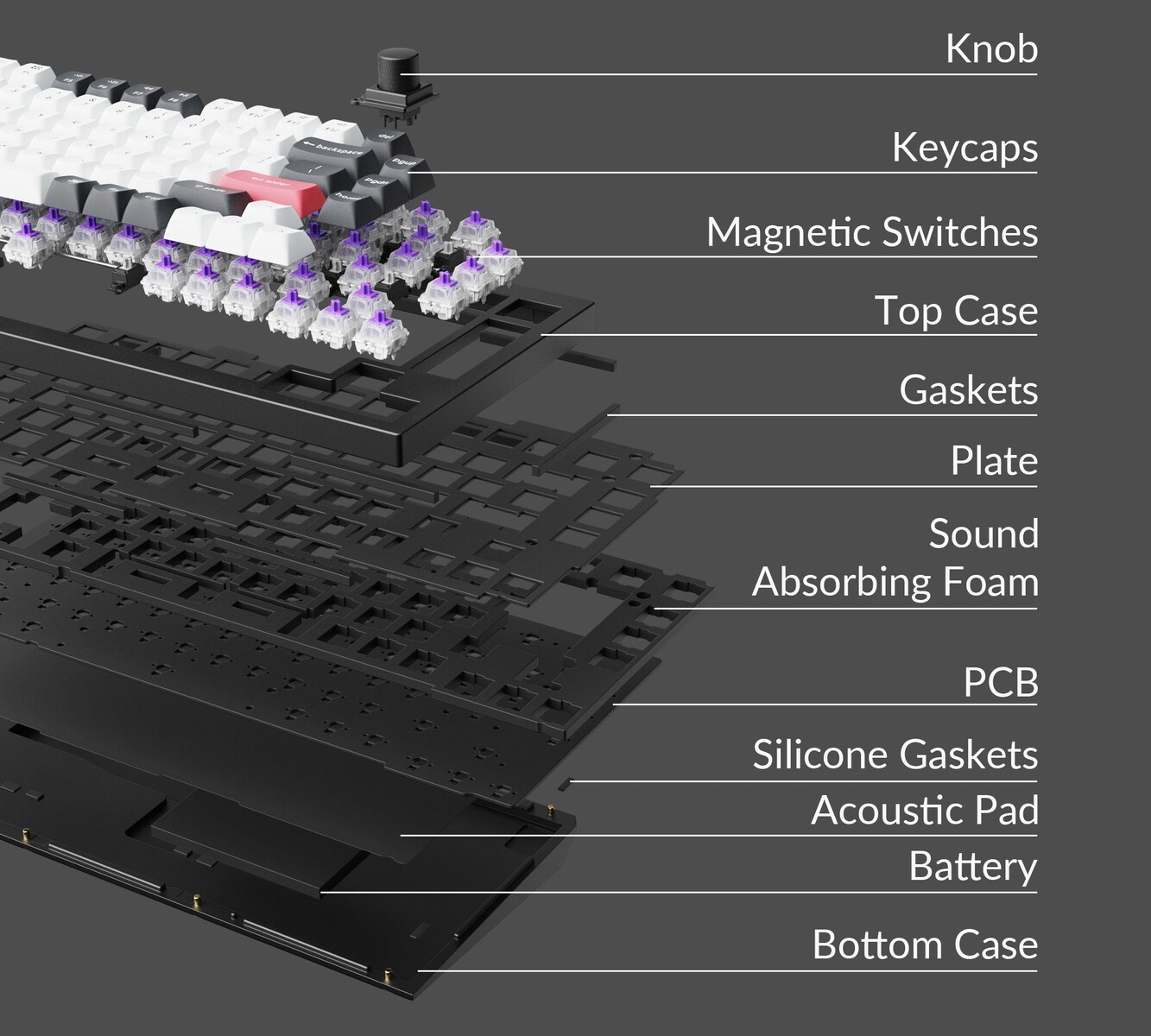 Keychron Q1 HE 75 wireless Halleffect mechanical keyboard with QMK