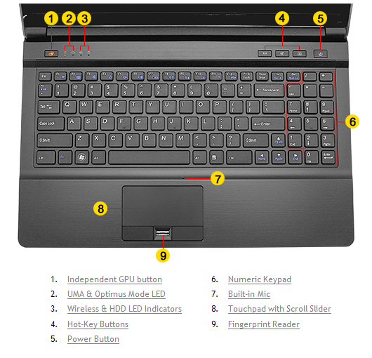 Digital Storm xm15 Level 2 External Reviews