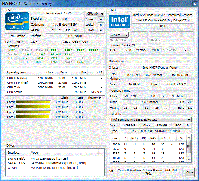 Intel HD Graphics 4000 Notebookcheck.nl