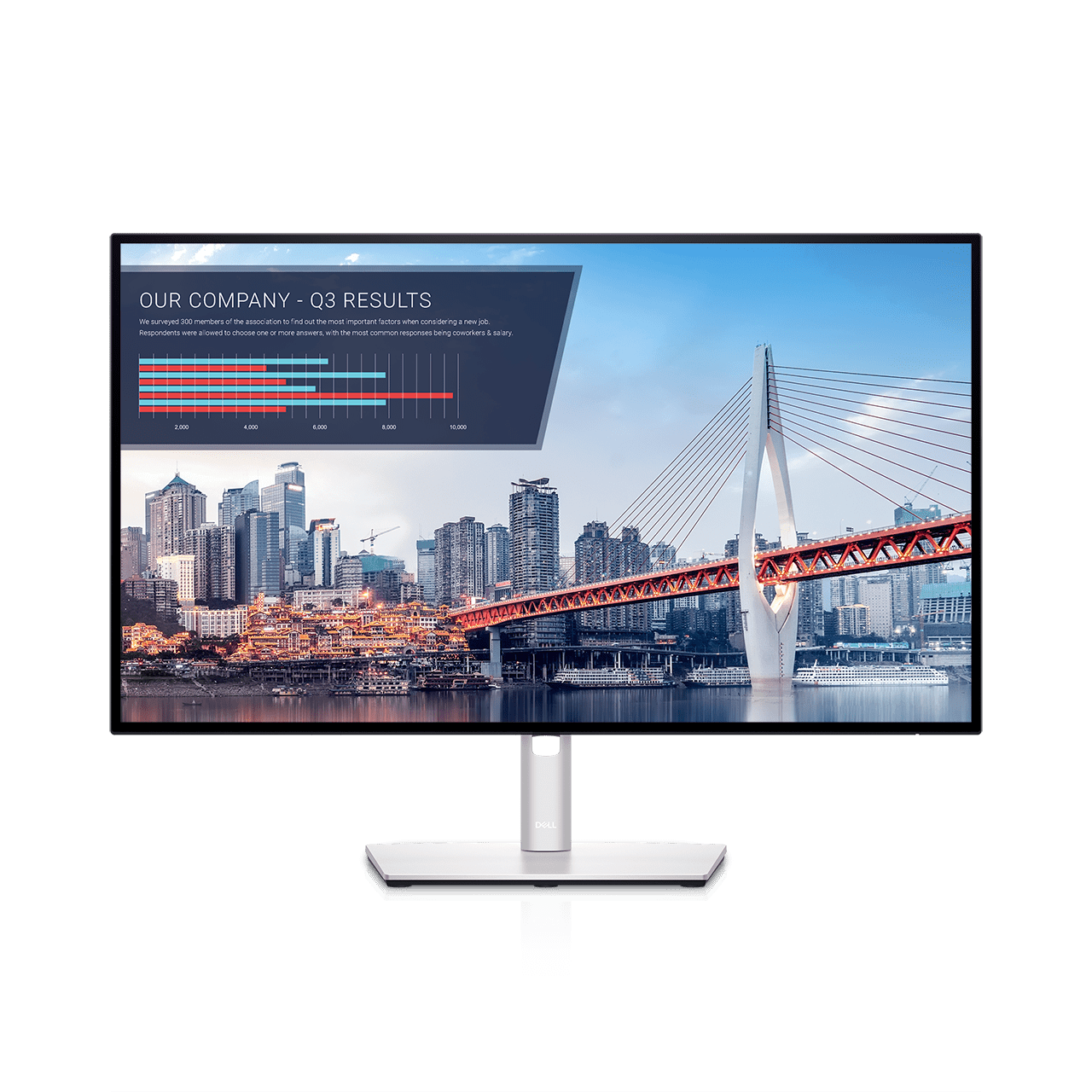 Dell anuncia los monitores UltraSharp de 27 pulgadas U2722D y U2722DE