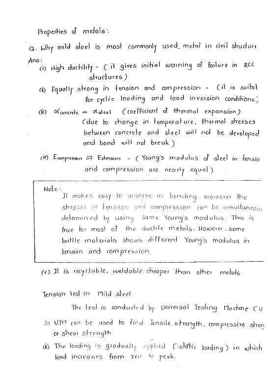 STRENGTH OF MATERIAL SOM MADE EASY CLASS NOTES