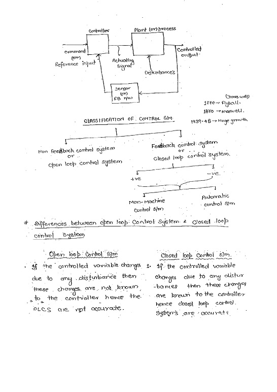 CONTROL SYSTEM MADE EASY CLASS NOTES
