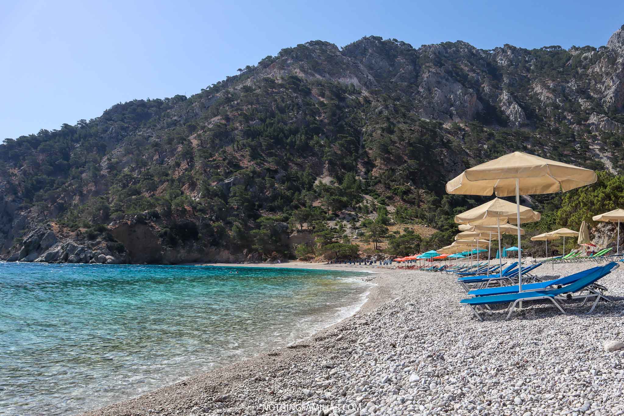 Do You Need a Rental Car in Karpathos? Pros & Cons