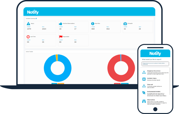 Notifytechnology.com Tour Features Data Visualization Shines Bright