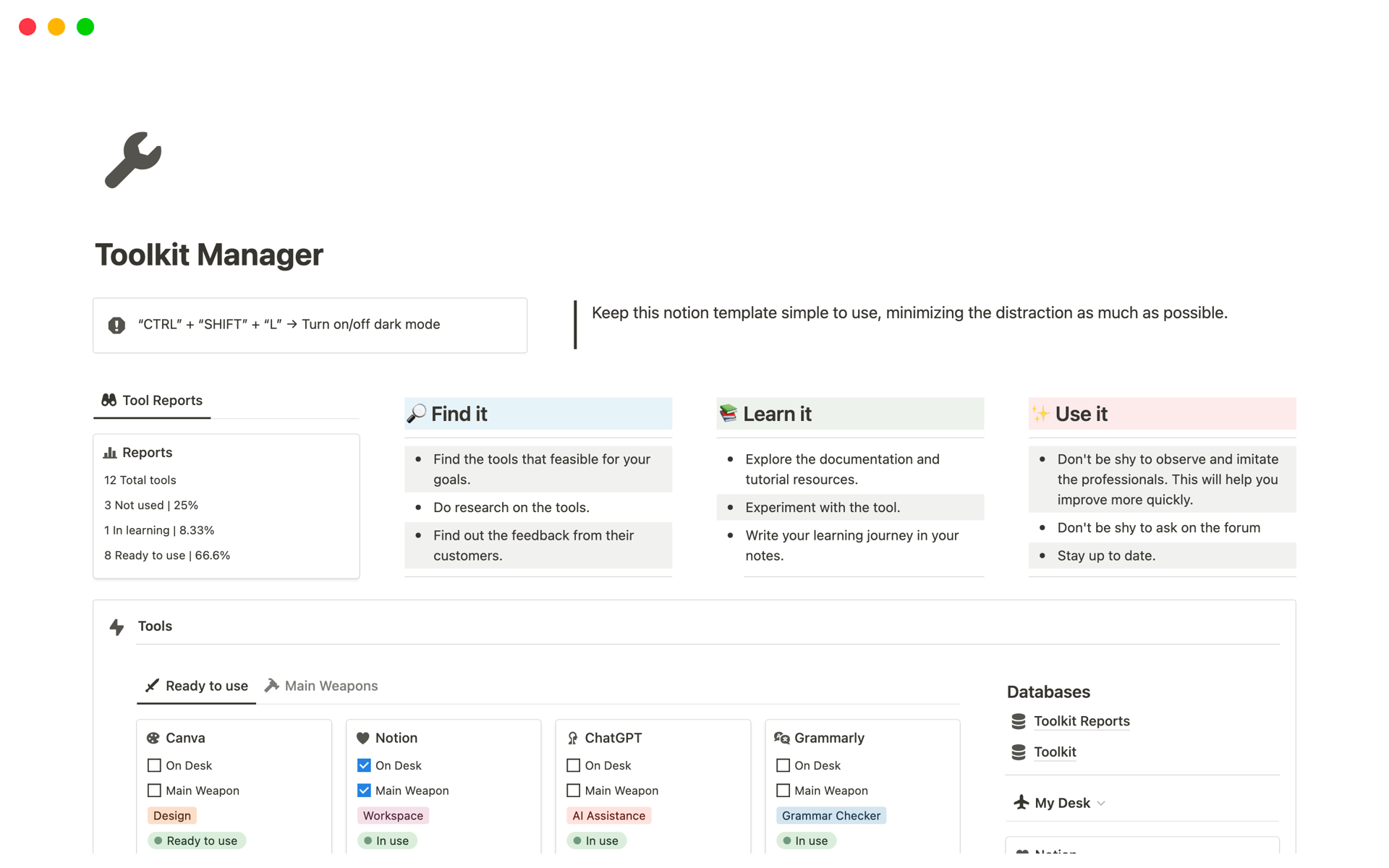 Toolkit Template Free at Xavier Kirkby blog
