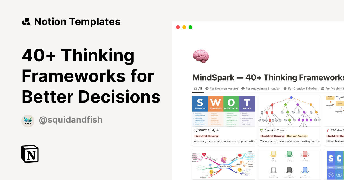 40+ Thinking Frameworks for Better Decisions by Squid & Fish Notion