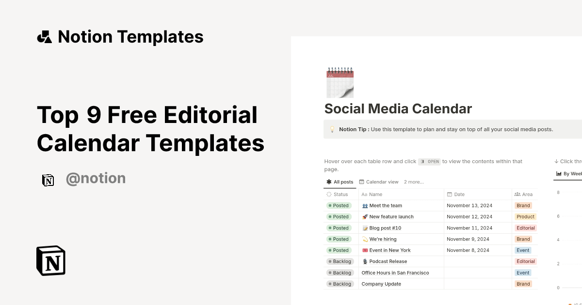 Top 9 Free Editorial Calendar Templates Notion Template Gallery