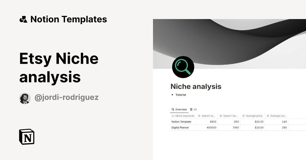 Etsy Niche analysis by Jordi Rodriguez Notion Template