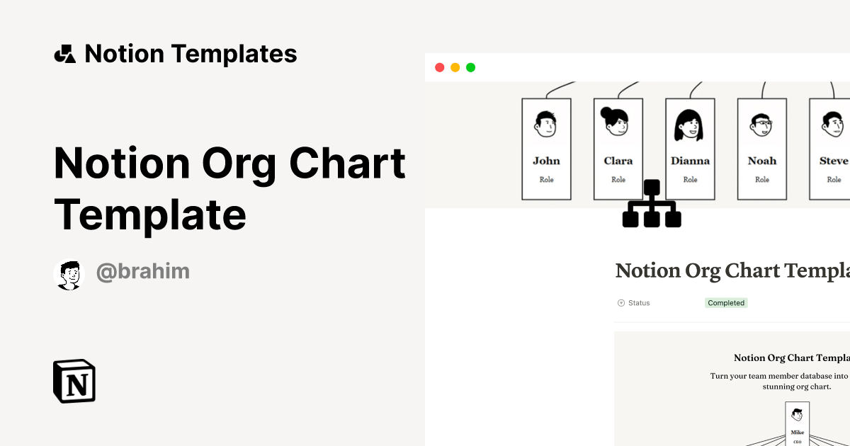 Notion Org Chart Template | Notion Template