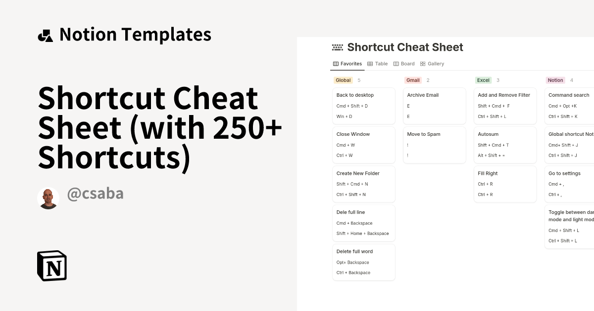 Shortcut Cheat Sheet (with 250+ Shortcuts) Notion Template