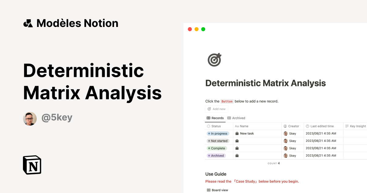 Deterministic Matrix Analysis Modèle Notion
