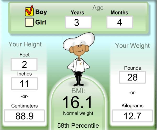 Kids Bmi Calculator- Free Online Interactive Bmi Tool- Body Mass Index Calculator