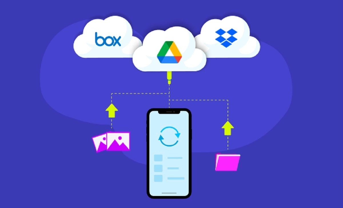 Top 10 Best Cloud Storage Apps For Storing Photos