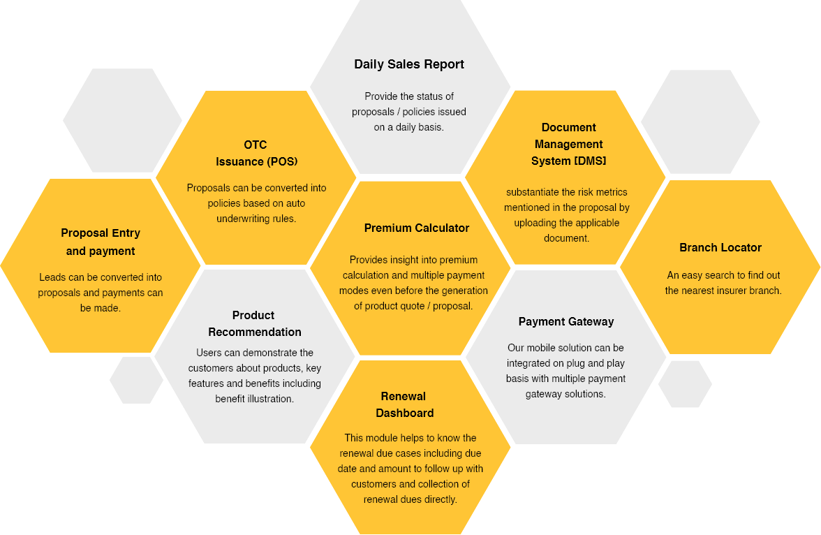 Life Insurance Software Solutions STATIM® and mSTATIM™