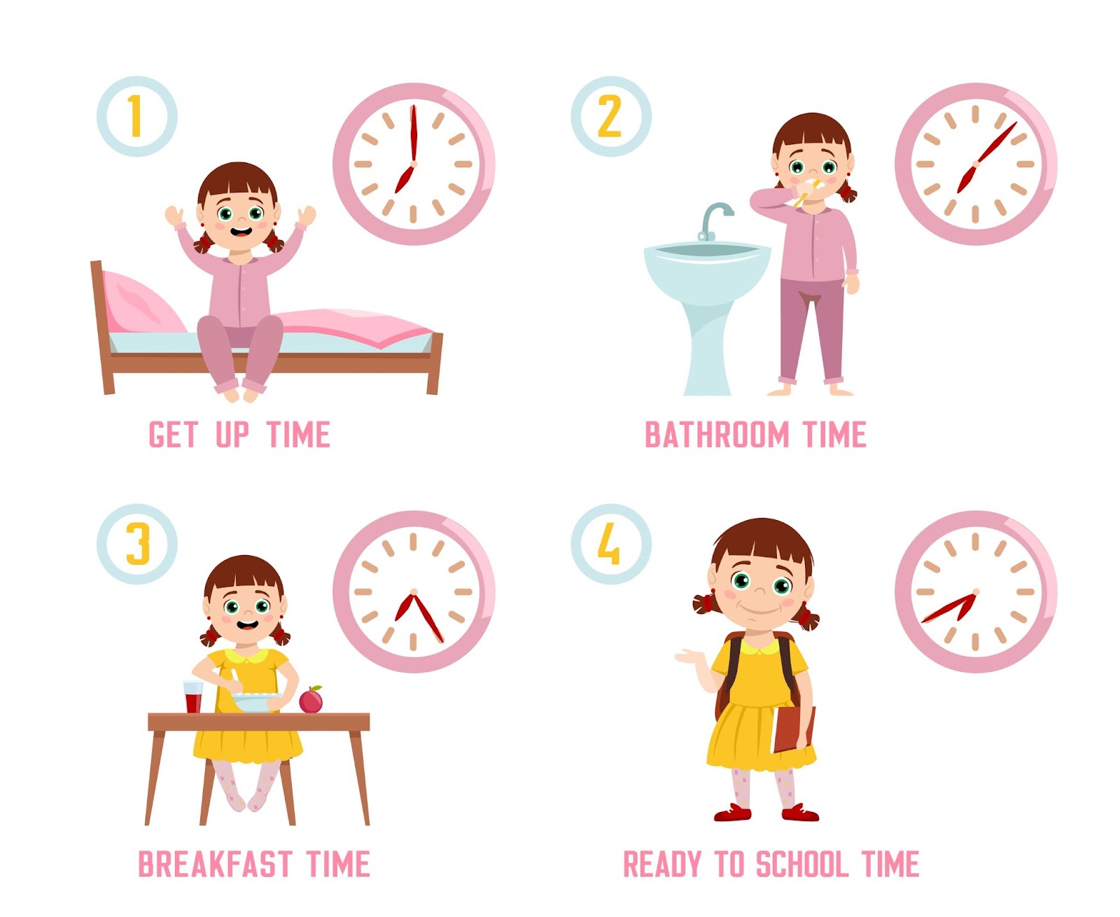 Morning routine per bambini? perché serve e come crearla.