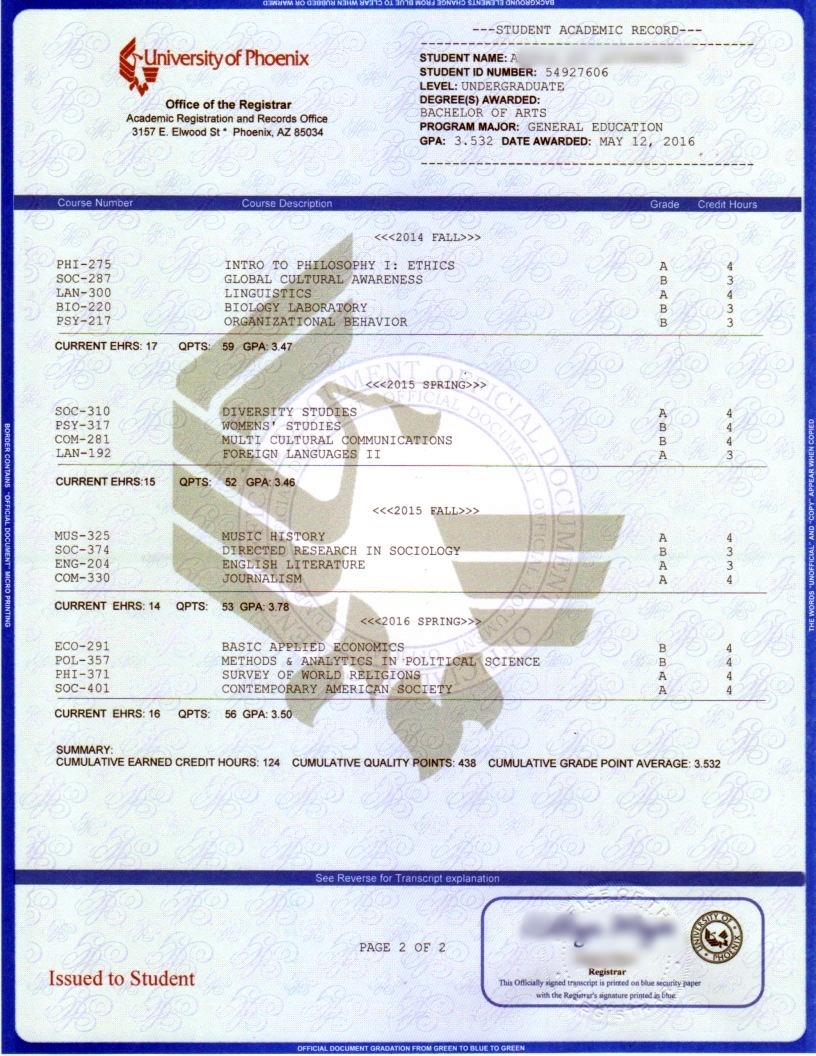 College Transcripts Novelty Works Degrees