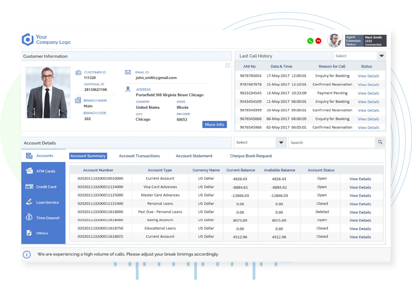 Fiserv Integration for Cisco, Avaya, Genesys, Five9, Dialpad & Amazon