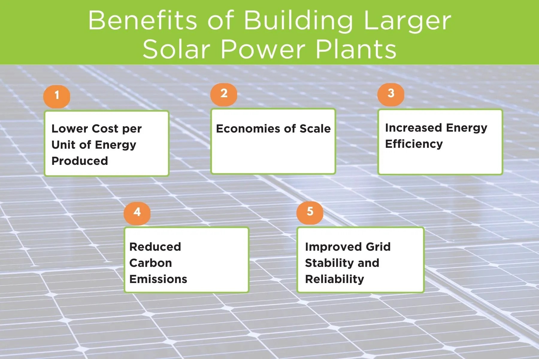 LargeScale Solar Power Plants Benefits and Challenges