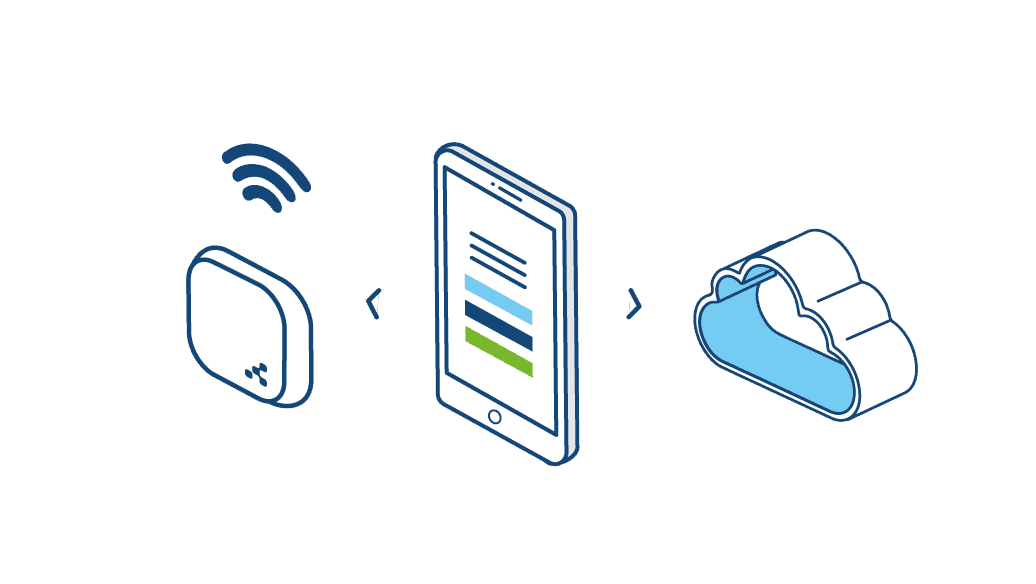 BLE (Bluetooth Low Energy) – What is it and how to use it in IoT? – Novidá