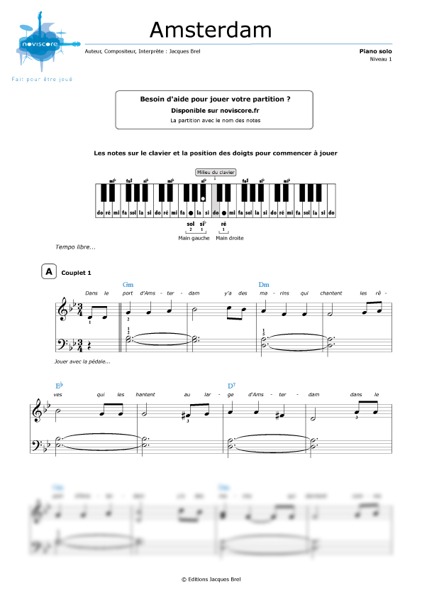 Collection De Porte Sur Le Port D Amsterdam