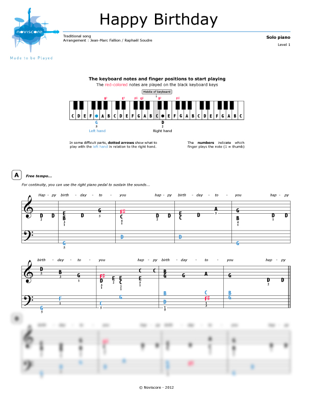 Piano sheet music Happy Birthday To You (Chanson pour enfants