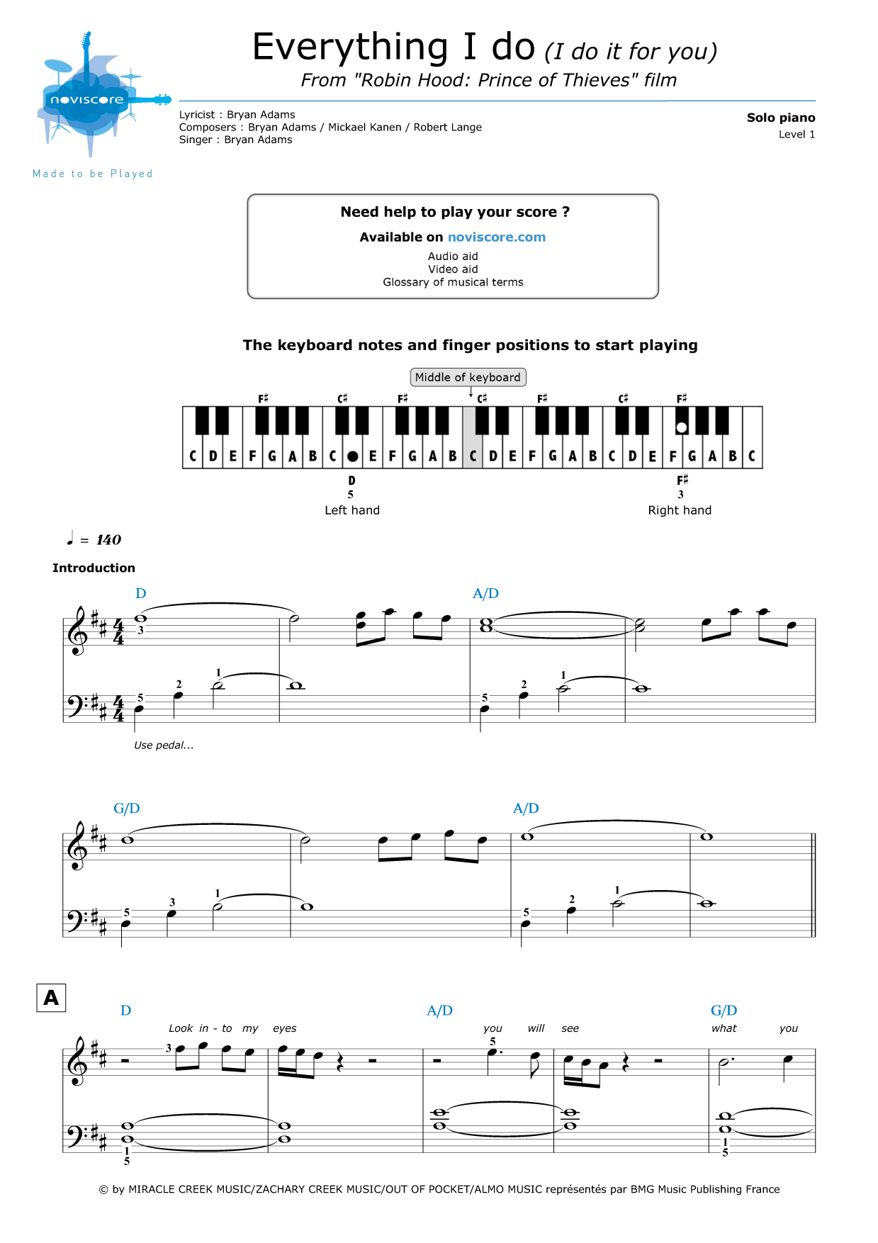 Klaviernoten Kostenlos Ausdrucken Charts