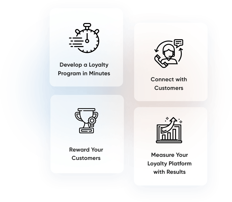 Loyalty Rewards Program for Small Business Novus Loyalty