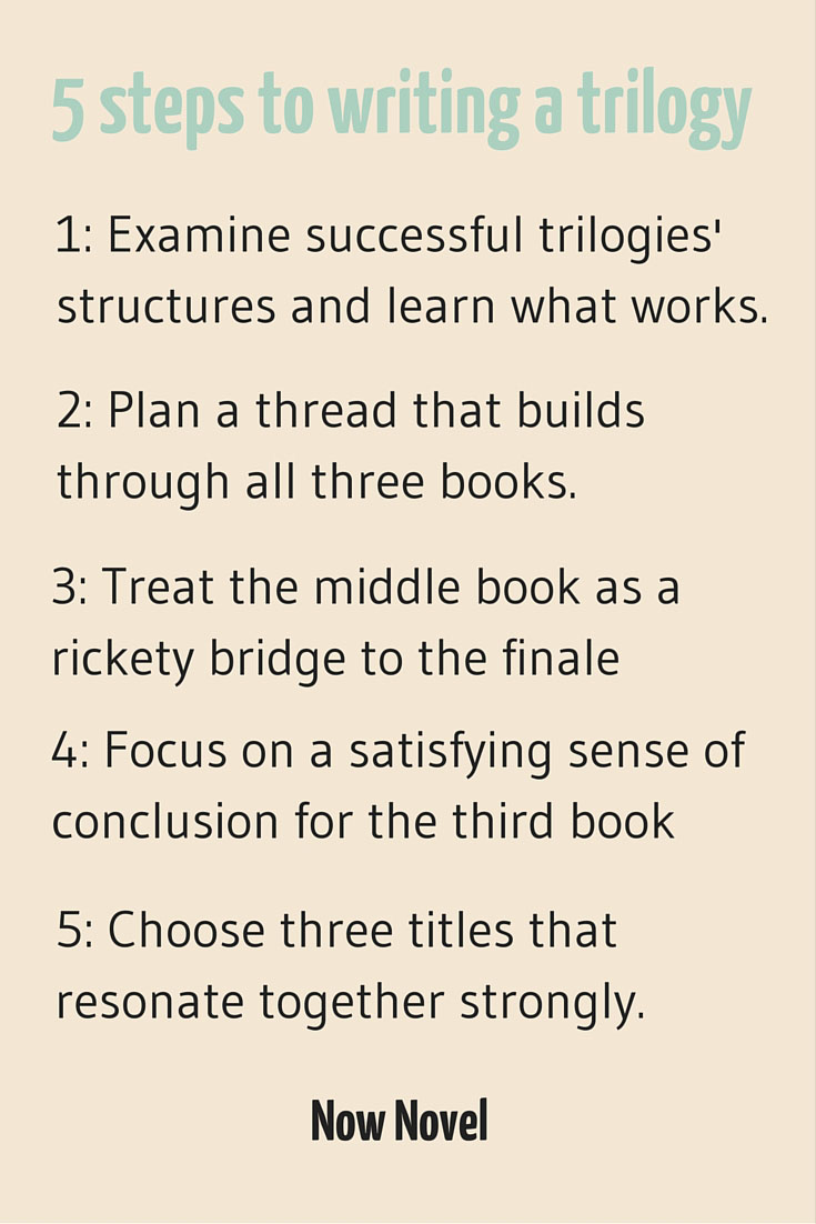 How to Write a Book Trilogy 5 steps Now Novel