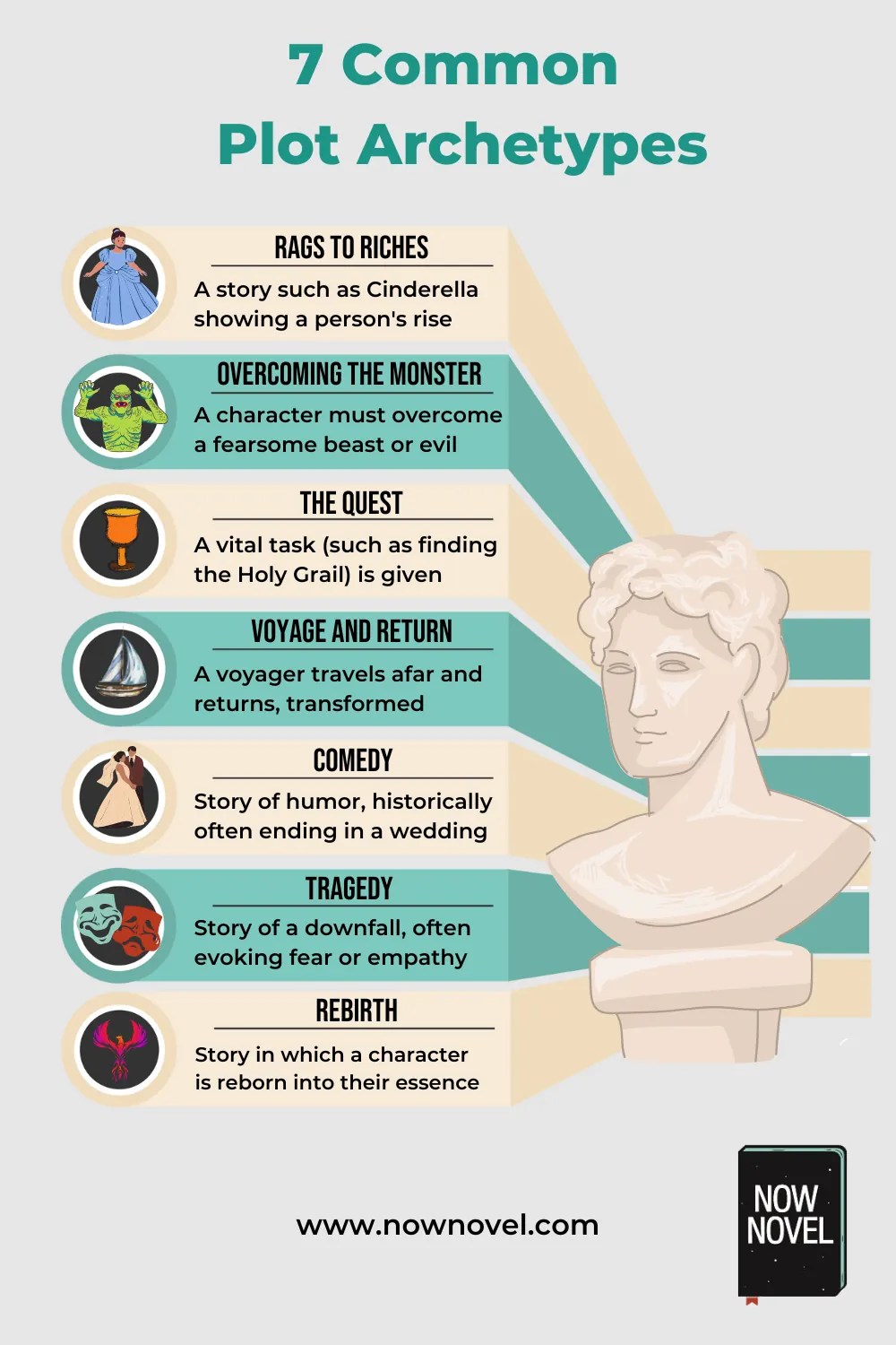 🏆 The quest archetype examples. 12 Best Character Archetype Examples in