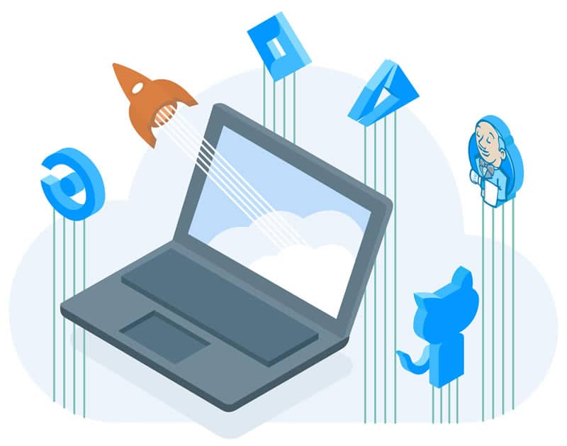 NowSecure Platform NowSecure