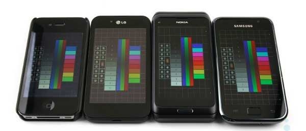 IPS versus AMOLED which is the better phone screen? NoypiGeeks