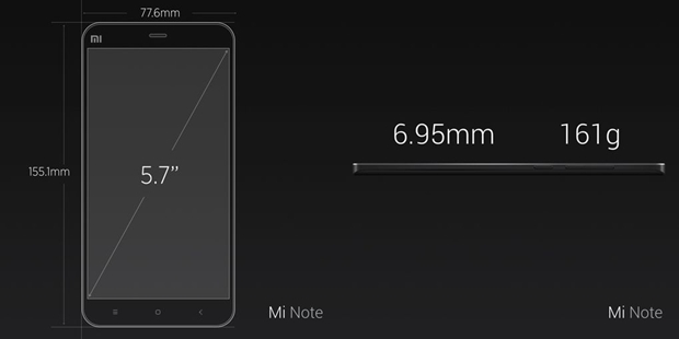 Xiaomi Mi Note 5.7inch Full HD display, Snapdragon 801, 3GB RAM