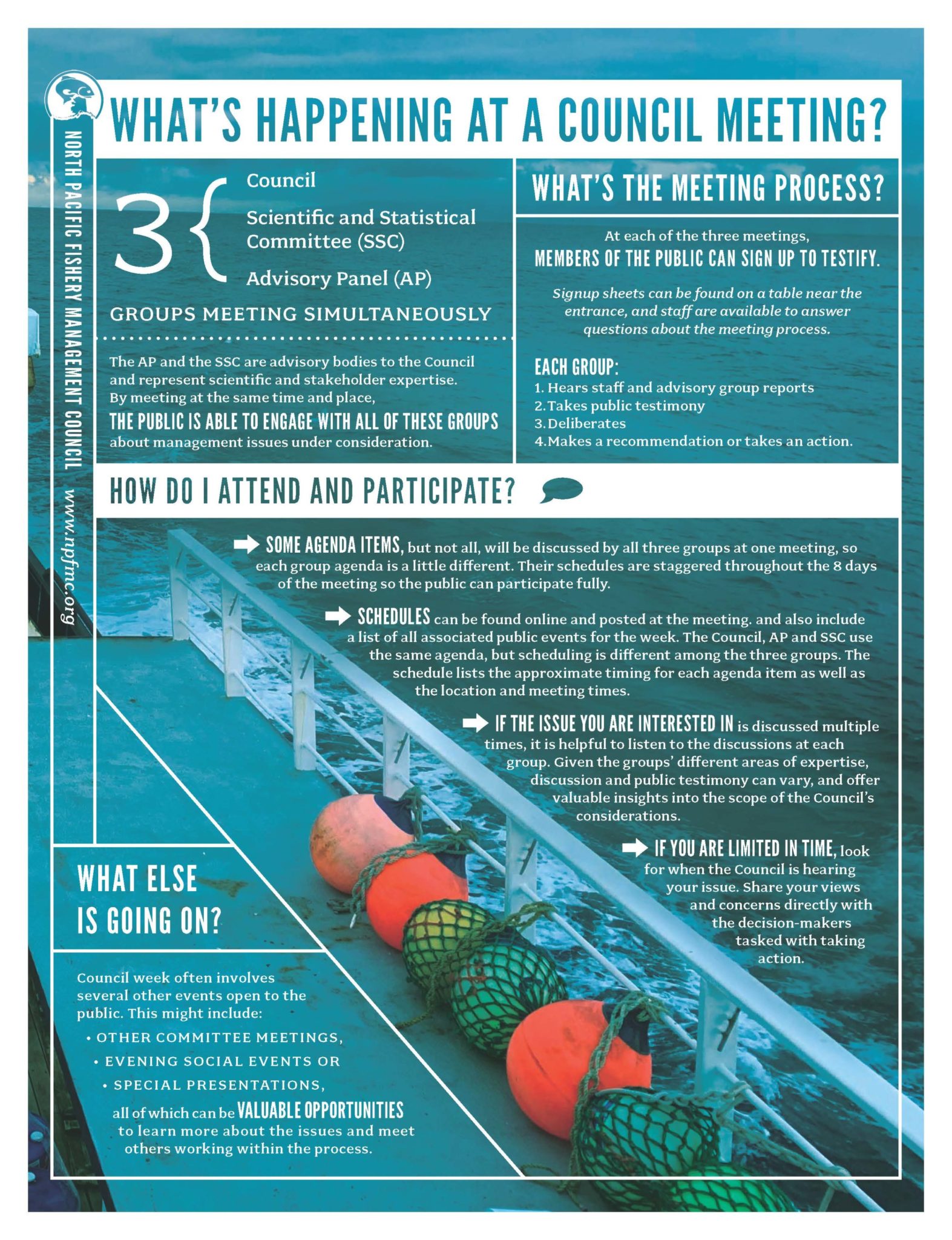 Navigating The Council Process North Pacific Fishery Management Council