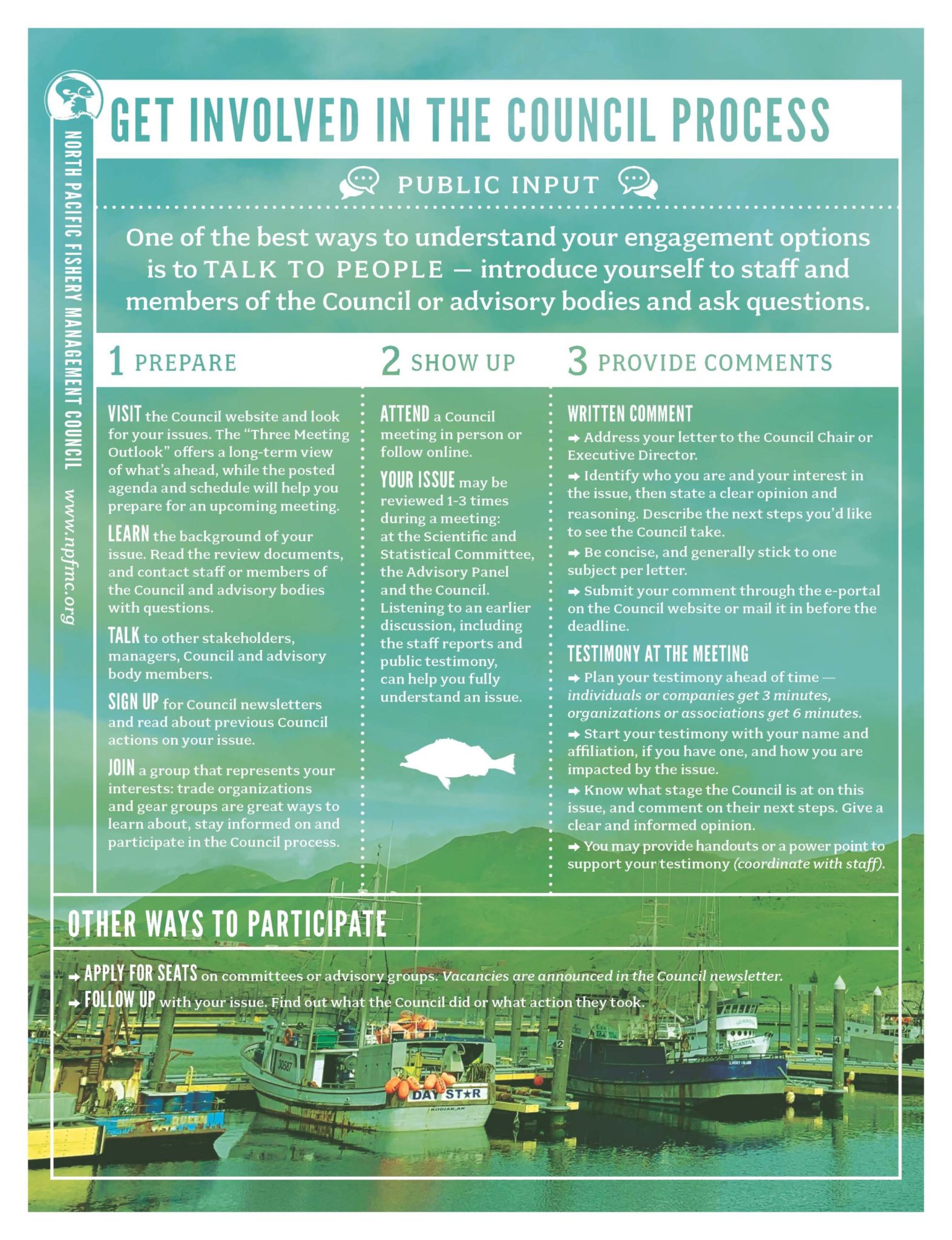 Navigating The Council Process North Pacific Fishery Management Council