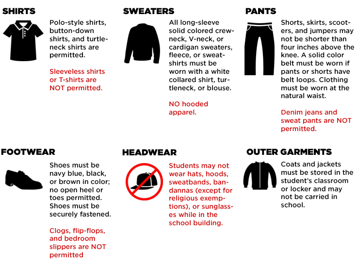 Why Should Public Schools Have Uniforms Sparkhouse