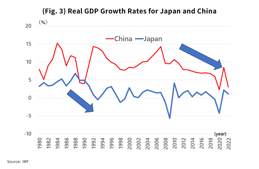 Takahide Kiuchi's View Insight into World Economic Trends The