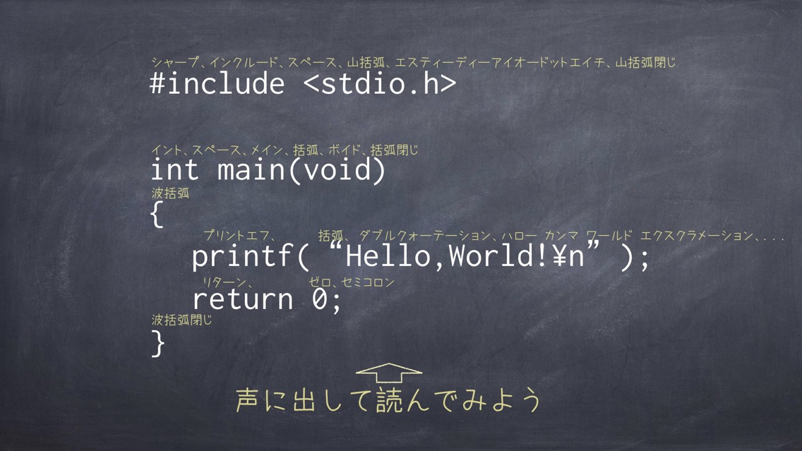 プログラミングの基礎 Programming1