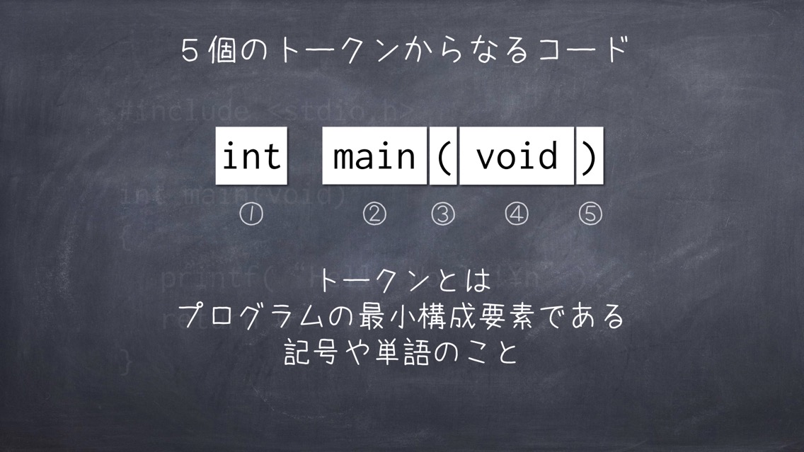 プログラミングの基礎 Programming1