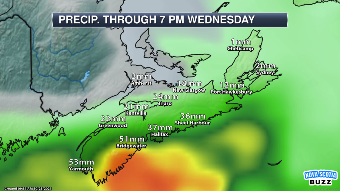 Special Weather Statement In Effect High Winds And Significant