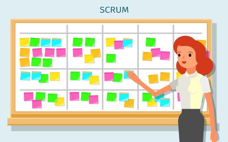 The Complete Guide on How to Conduct a Sprint Planning