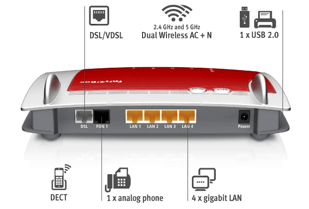 Pro NTD SA Facility Services